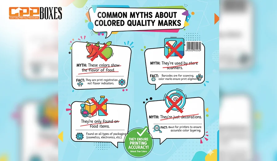 A creative infographic image highlighting the common misconception about color control bars